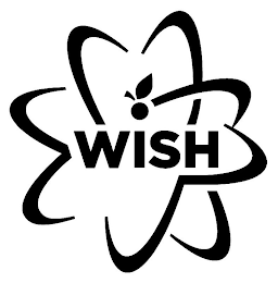 WISH logo