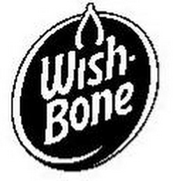 WISH-BONE logo