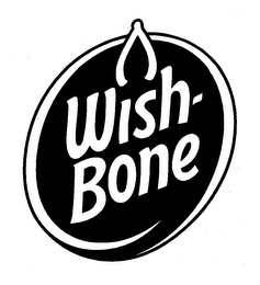 WISH-BONE logo