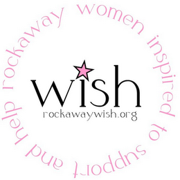WISH ROCKAWAYWISH.ORG ROCKAWAY WOMEN INSPIRED TO SUPPORT AND HELP logo