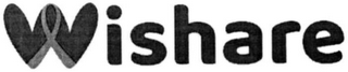 WISHARE logo