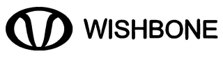WISHBONE logo