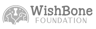 WISHBONE FOUNDATION logo