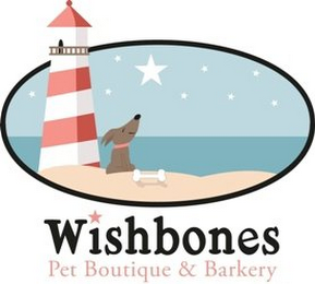 WISHBONES PET BOUTIQUE & BARKERY logo
