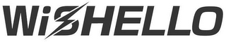 WISHELLO logo
