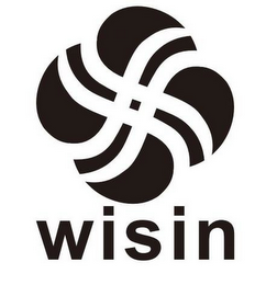 WISIN logo