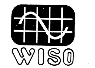 WISO logo