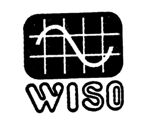 WISO logo