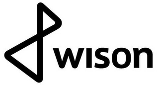 WISON logo