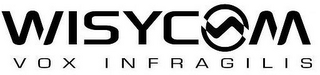WISYCOM VOX INFRAGILIS logo