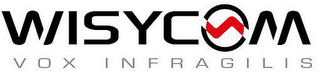 WISYCOM VOX INFRAGILIS logo