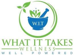 W.I.T WHAT IT TAKES WELLNESS WELL POWERED logo