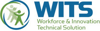 WITS WORKFORCE & INNOVATION TECHNICAL SOLUTION logo