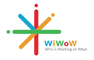 WIWOW WHO IS WORKING ON WHAT logo