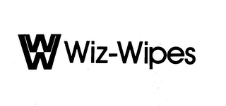 WIZ-WIPES logo