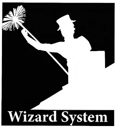 WIZARD SYSTEM logo