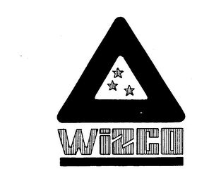 WIZCO logo