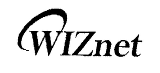 WIZNET logo