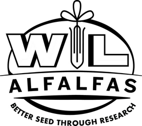 WL ALFALFAS BETTER SEED THROUGH RESEARCH logo