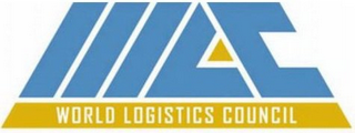 WLC WORLD LOGISTICS COUNCIL logo