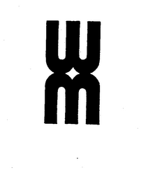 WM