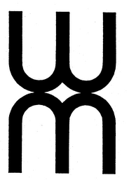 WM logo