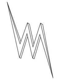 WM logo