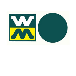 WM logo