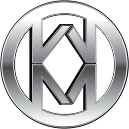 WM logo