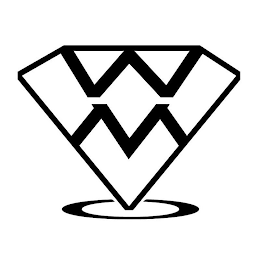 WM logo