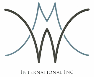 WM INTERNATIONAL INC logo