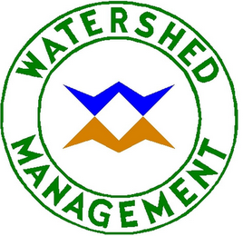 WM WATERSHED MANAGEMENT logo