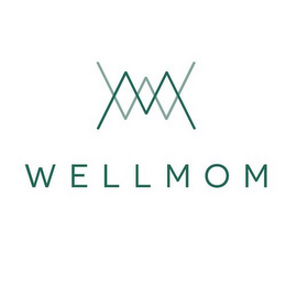 WM WELLMOM logo