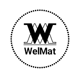 WM WELMAT logo