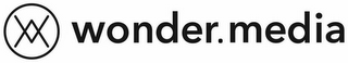WM WONDER.MEDIA logo