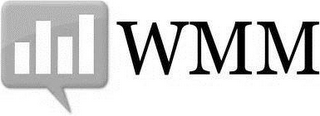 WMM logo