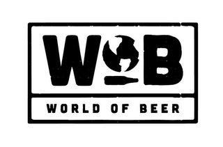 WOB WORLD OF BEER logo