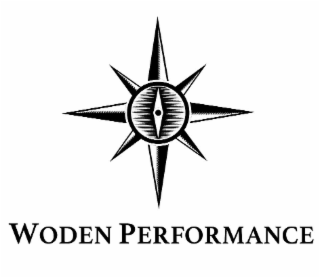 WODEN PERFORMANCE logo