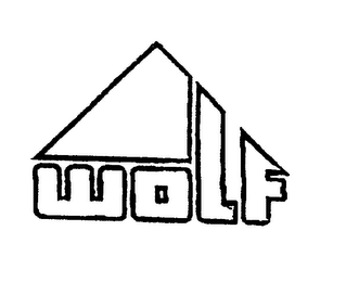 WOLF logo