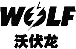WOLF logo