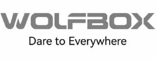 WOLFBOX DARE TO EVERYWHERE logo