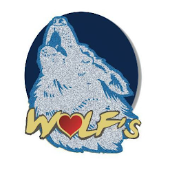 WOLF'S logo
