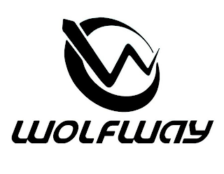 WOLFWAY logo