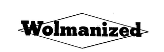 WOLMANIZED logo