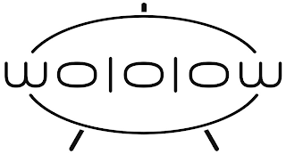 WOLOLOW logo