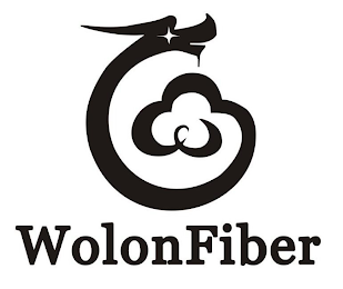 WOLONFIBER logo
