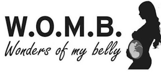 W.O.M.B WONDERS OF MY BELLY logo