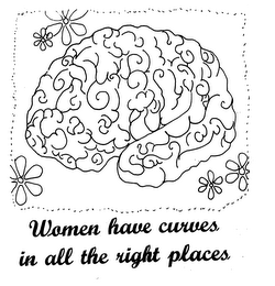 WOMEN HAVE CURVES IN ALL THE RIGHT PLACES logo