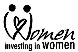 WOMEN INVESTING IN WOMEN logo
