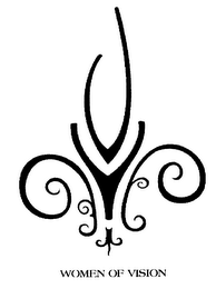 WOMEN OF VISION logo